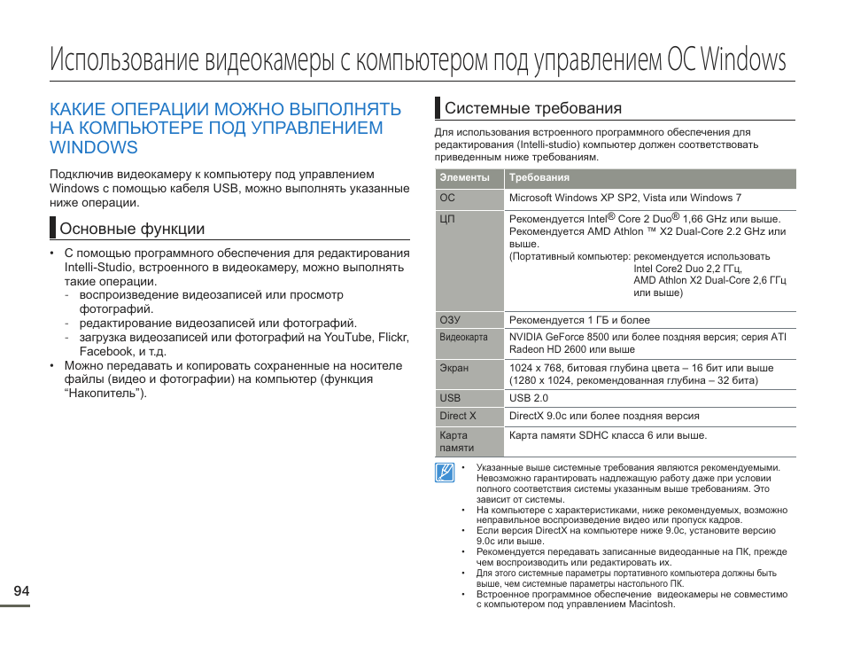 Требования к инструкции по эксплуатации. Инструкция пользователя видеокамеры Samsung HMX-f90