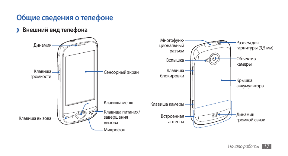 Как сделать презентацию на телефоне самсунг
