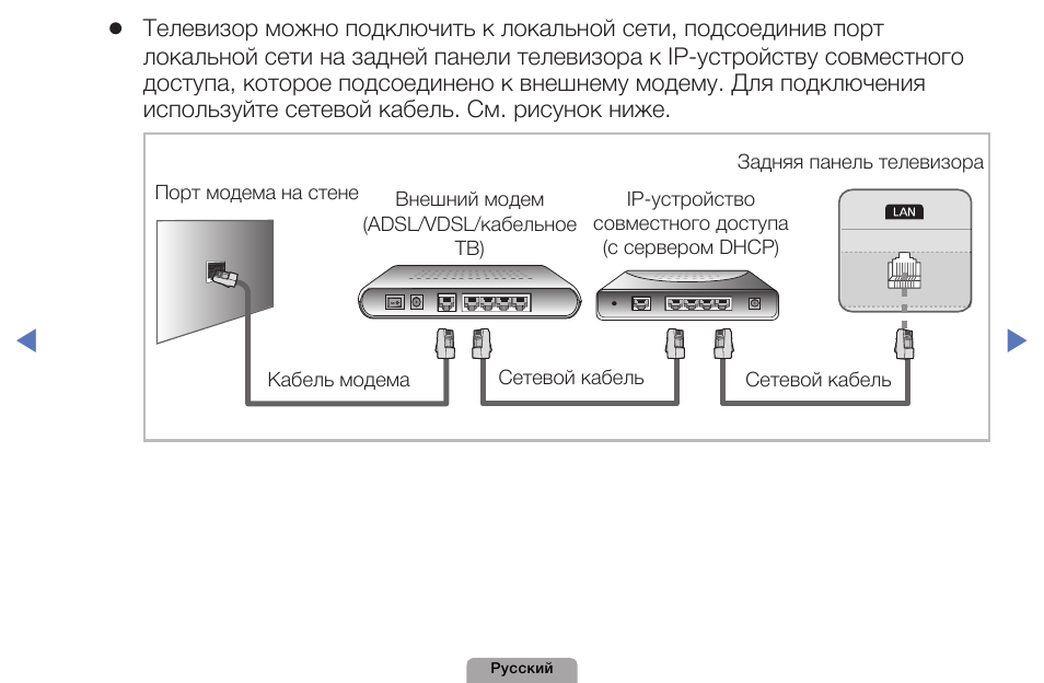 Схема телевизора samsung ue40d5000pw