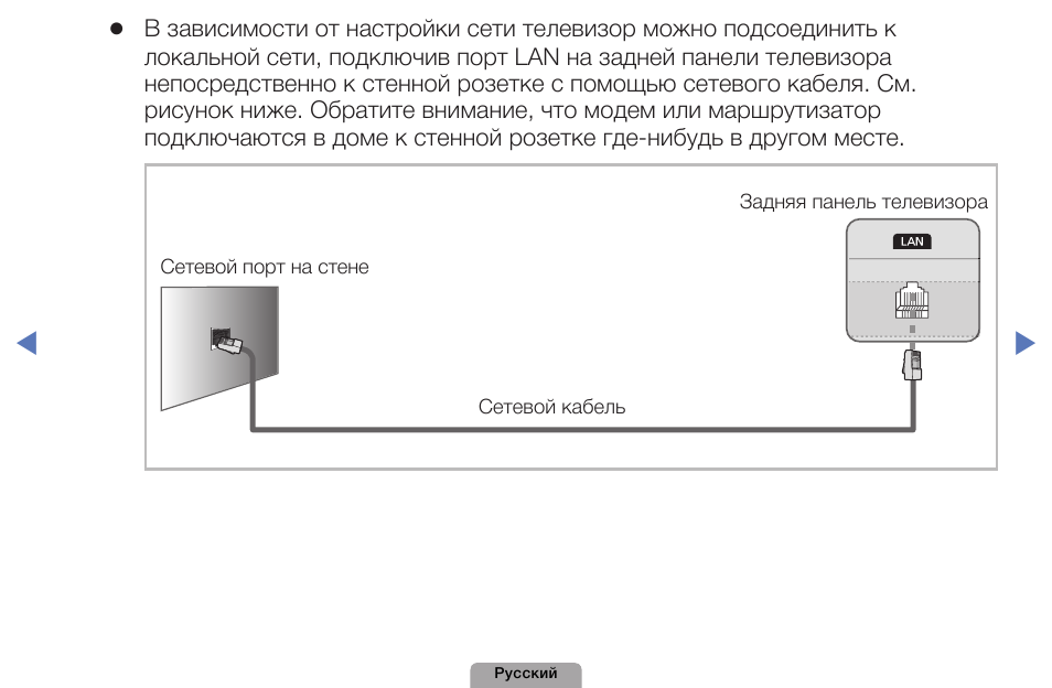 Схема телевизора samsung ue40d5000pw