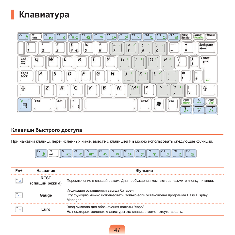 Ган карта клавиатура инструкция