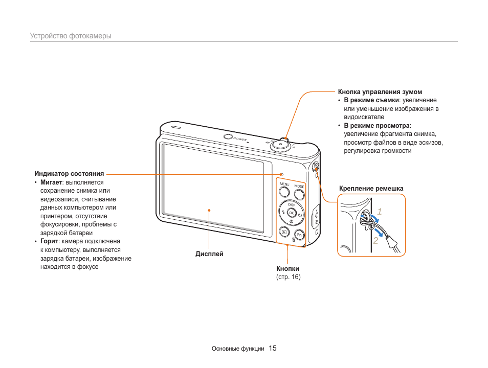 Инструкция фотоаппарата samsung Инструкция фотоаппарата samsung
