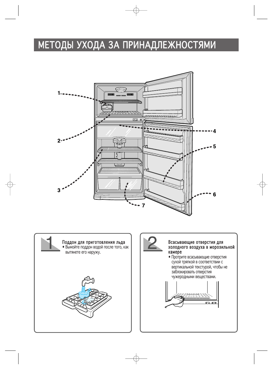 Холодильник Samsung SR-v39h инструкция,