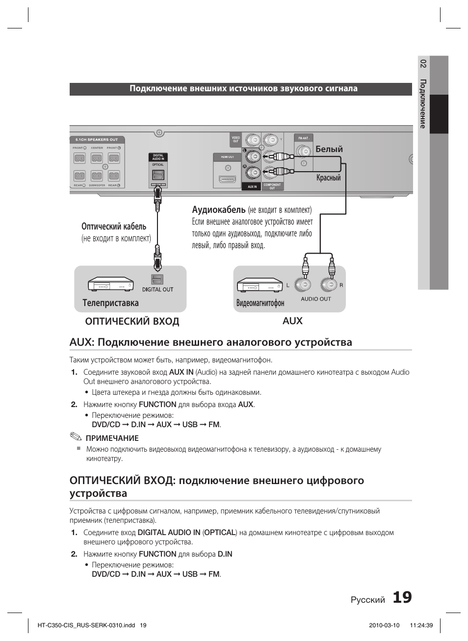 Spdif hdmi кабель. разъём aux in kenwood для домашнего кинотеатра самсунг. как подключить звук от компа к телевизору. Samsung dvd 5. разъем для подключения музыкального центра к телевизору lg.