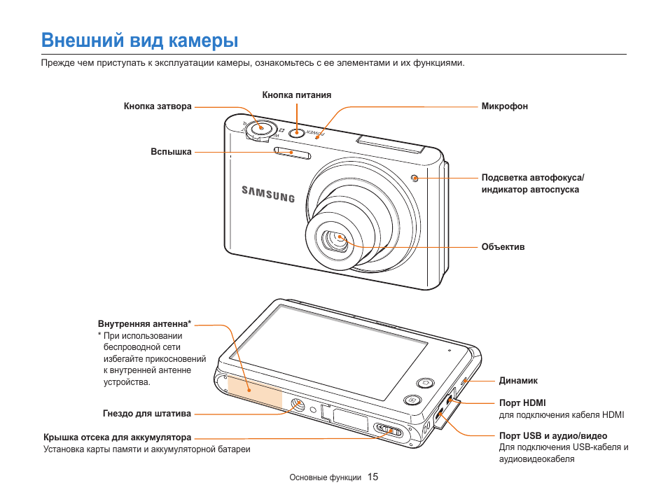 Инструкция фотоаппарата samsung Инструкция фотоаппарата samsung