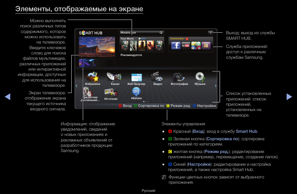 Проекция bmw x5 f15. Постоянное отображение honor. Отображение на экране. Отображение на экране. F-15 проекции.