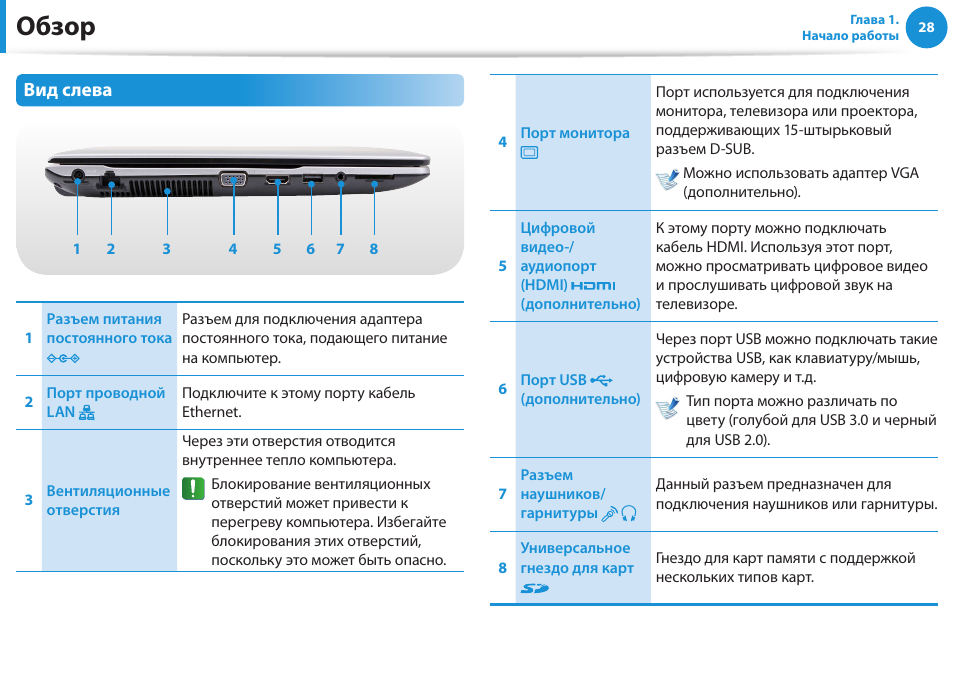 Инструкция по эксплуатации компьютера. Пользование самсунг. Samsung MP 300e разбор. Инструкция по эксплуатации самсунг 5x. Руководство пользователя самсунг а105f.