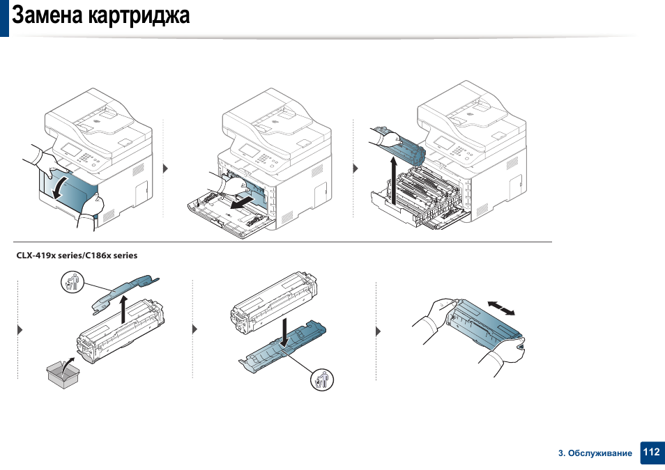Samsung clx 3175 замените блок изображения