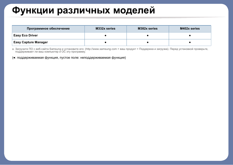 Функция для загрузки готового изображения