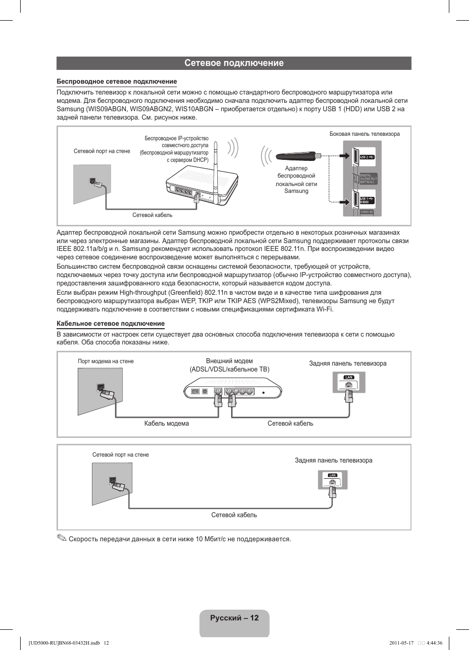 Схема samsung ue40d5000pw