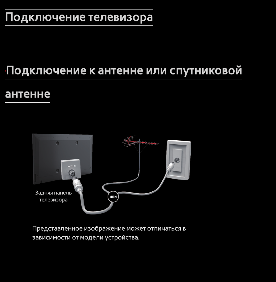 Подключение телевизора. Подключение антенны к телевизору.