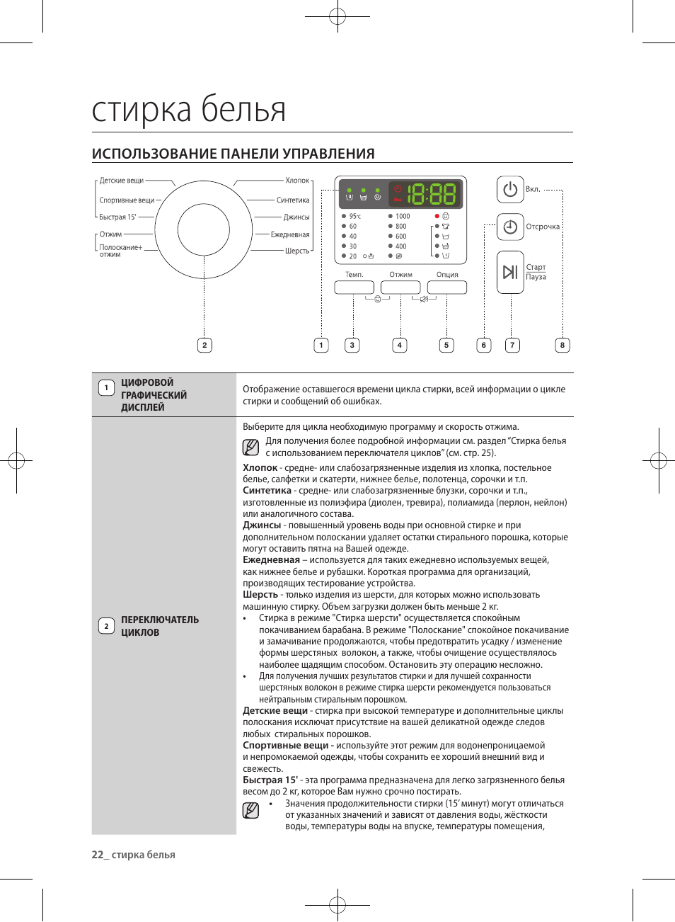 стиральная машина самсунг датчики обозначения. расшифровка значков на стиральной машине самсунг эко бабл. стиральная машина samsung значки на панели. символы на панели стиральной машины самсунг.