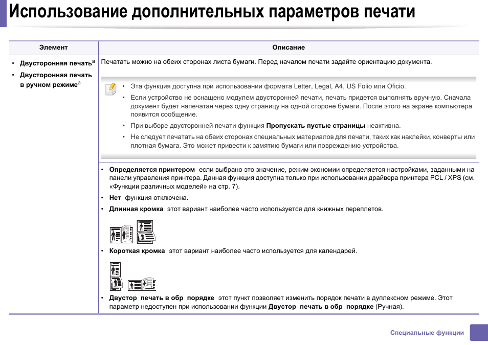 Распечатать инструкцию на русском языке. Режим печати. Основные пункты параметров печати. Ml-2165 тест страницы. Как распечатать инструкцию по использованию