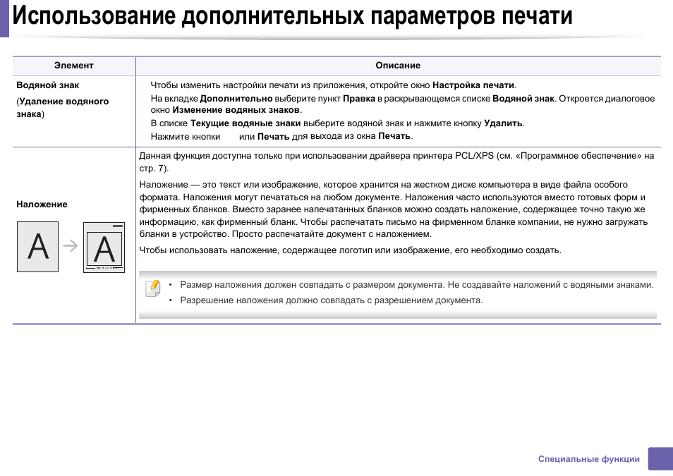 Распечатать инструкцию на русском языке. Описание печати. Слово инструкция распечатать. Охарактеризуйте основные пункты параметров печати.. Hardlabz смола параметры печати
