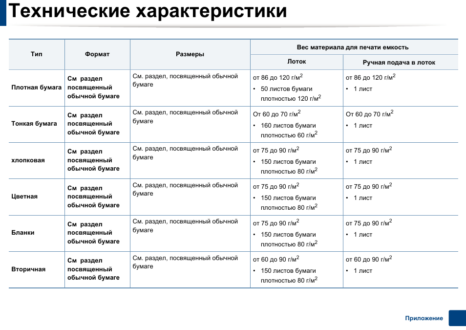 Технические характеристики ткани. Формат характеристики. Технические параметры тканей. Параметры тоника параметры технические характеристики.