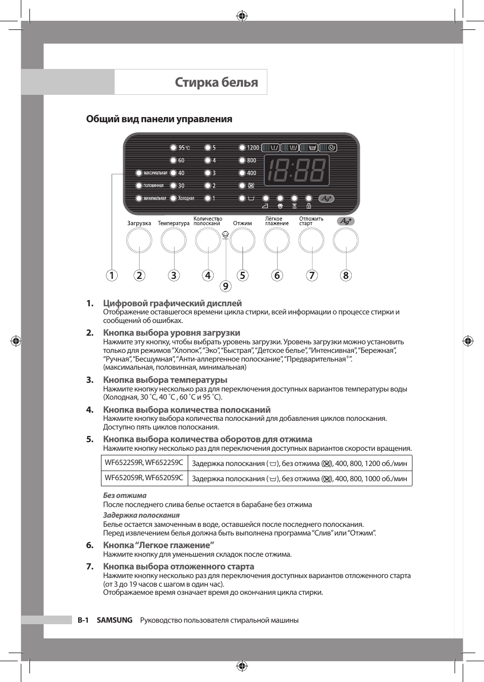S9 инструкция на русском. Стиральная машина самсунг wf7452s9r. Стиральная машинка Самсун wf7522s9r. Стиральная машина самсунг wf7520s9c. Wf7452s9r.