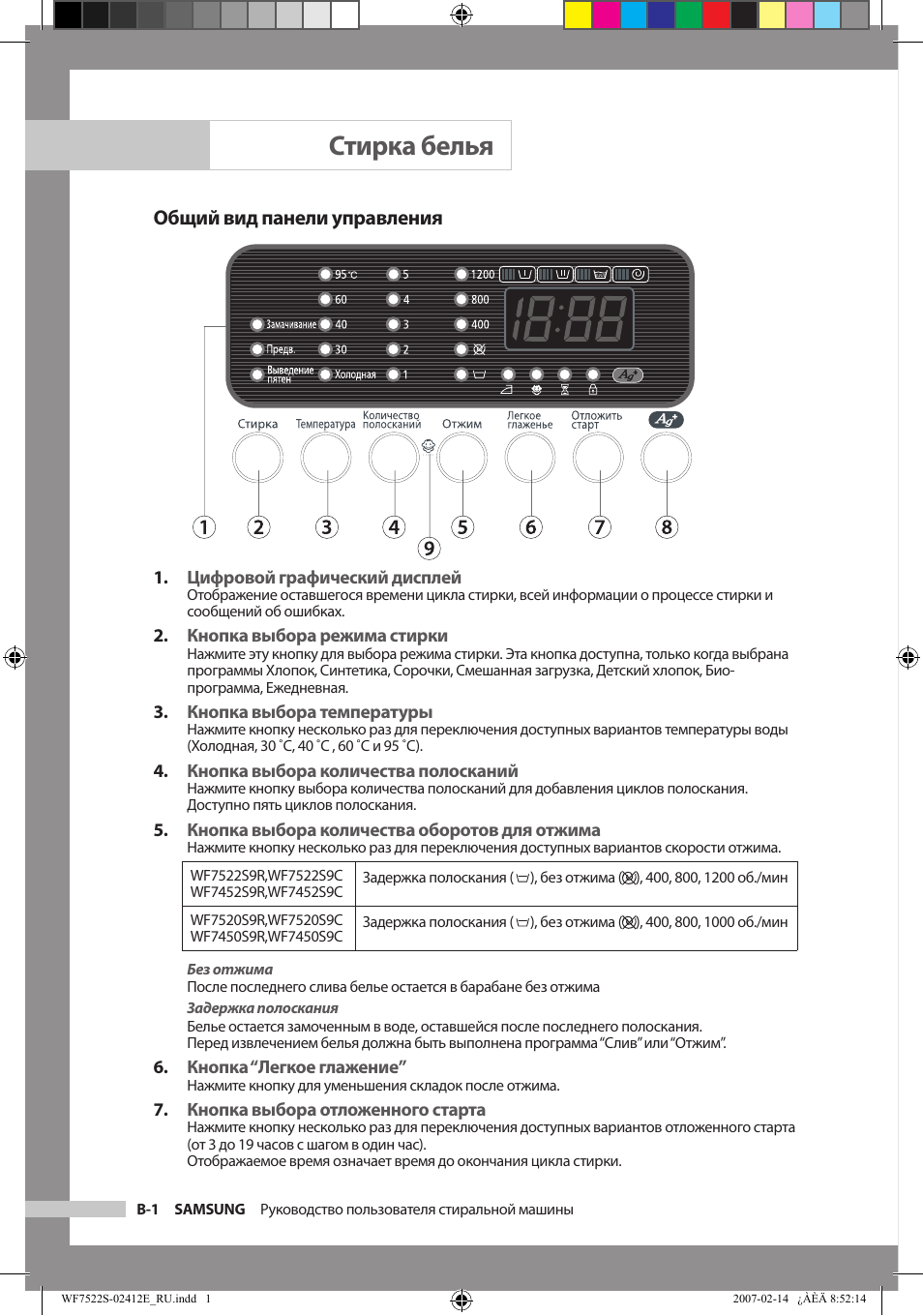 Схема samsung wf7452s9r