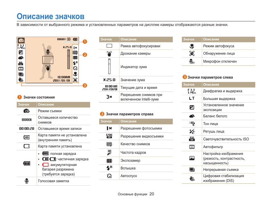 описание пиктограмм. описание значок. описание пиктограмм. рекомендации иконка. пиктограмма описание.