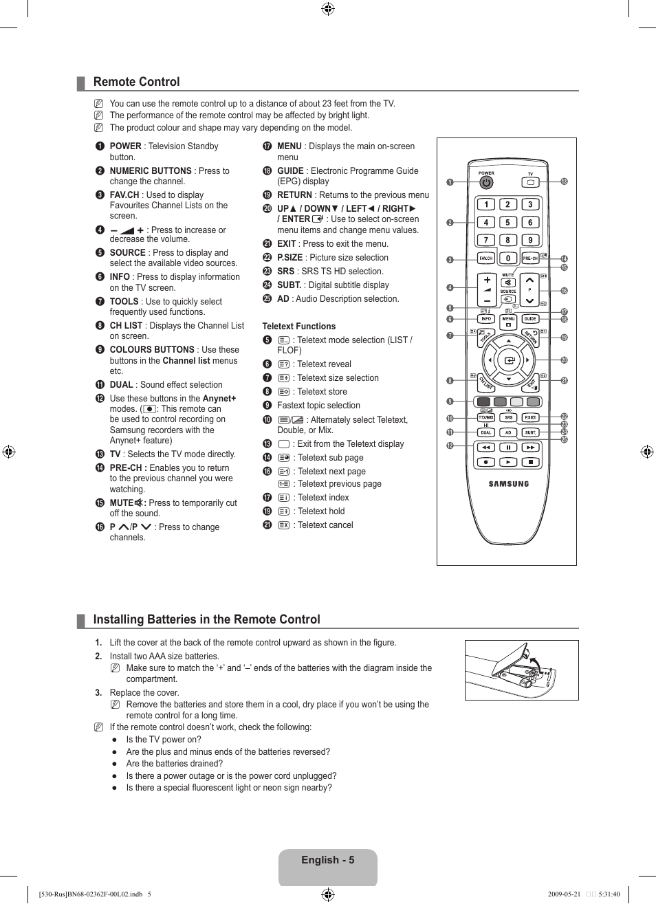 Control инструкция на русском. Samsung le37b Remote. Led Remote пульт инструкция. Remote Control инструкция на русском. Пульт Electronic Control инструкция.