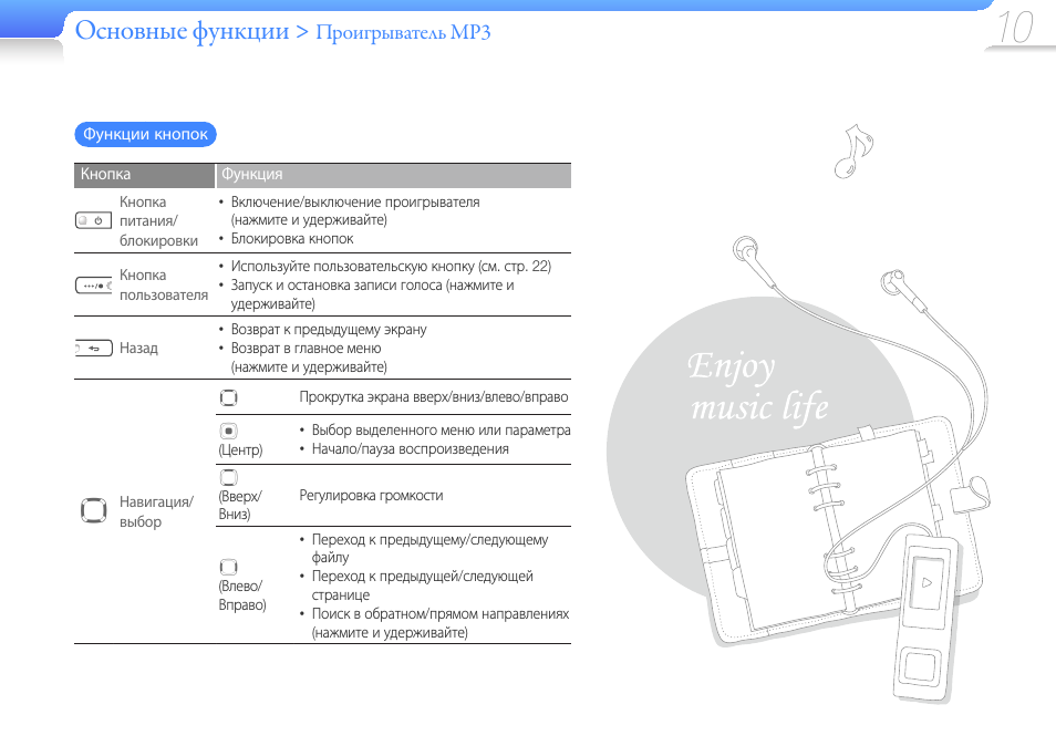 Mp3 плеер. Плеер мп3 digma mp630. Mp3 плеер samsung yp-u3. Плеер функции. Usb плеер mp3 батарейка aaa.