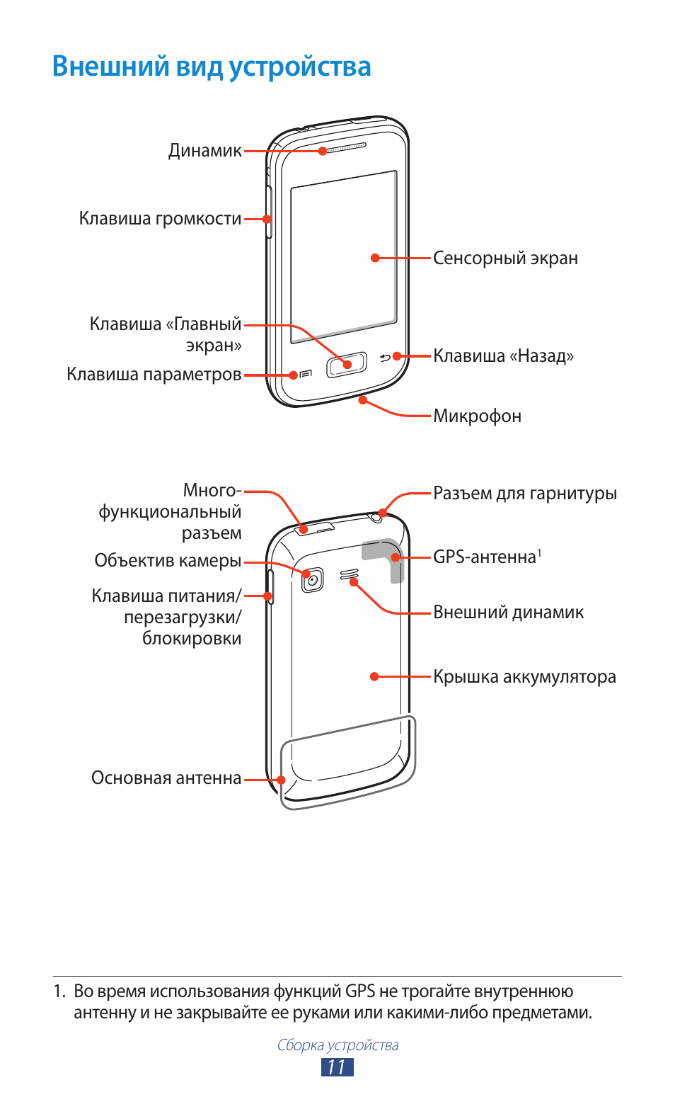 Samsung gt s5250 схема