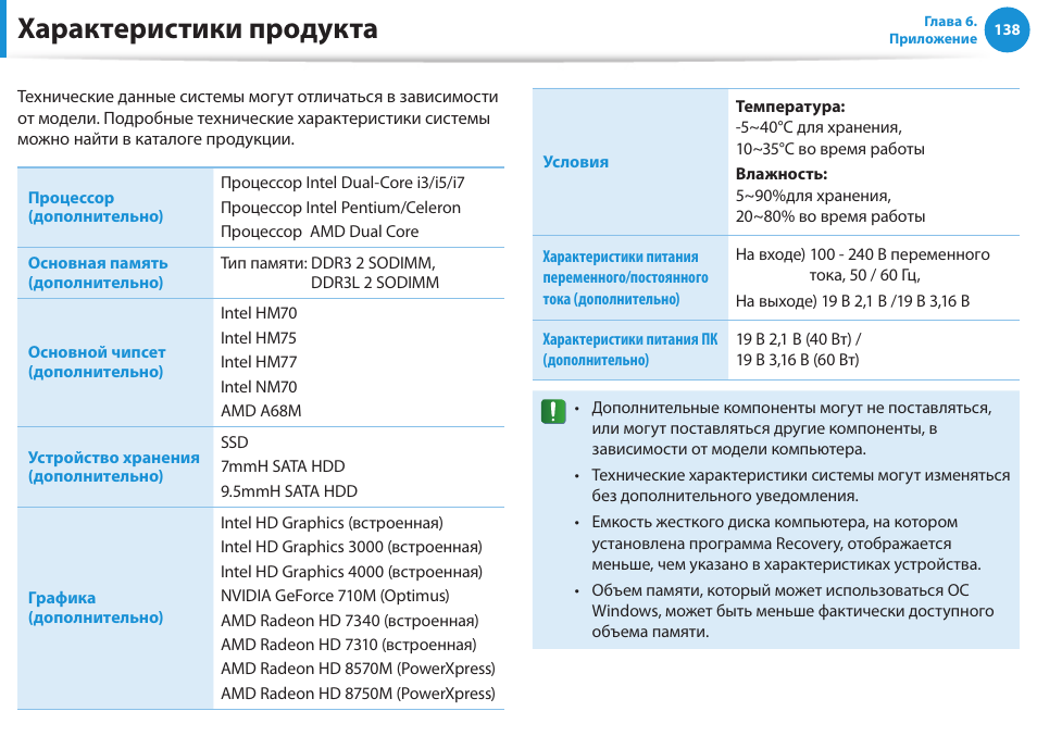 Product instruction