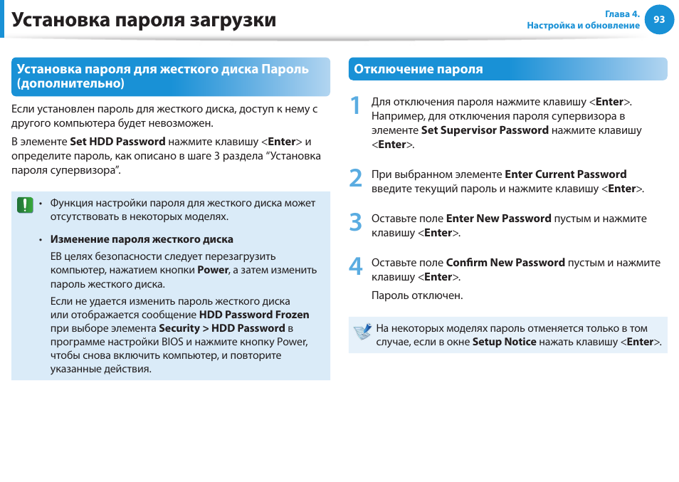 Хранит инструкции для запуска и остановки компьютера