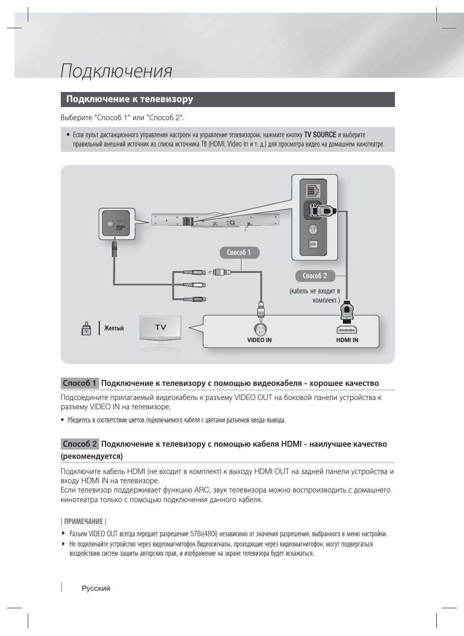 Можно телефон подключить к телевизору самсунг. HT-e8000 схема. Samsung HT-e8000. Подключить домашний кинотеатр Samsung. Домашний кинотеатр HT-e6750w схема подключения.