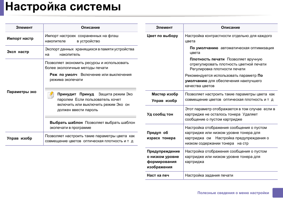 Параметры устройств настройка системы. Настроить устройство. Параметры установки устройств. Параметры устройств настройка системы. Параметры устройств настройка системы.