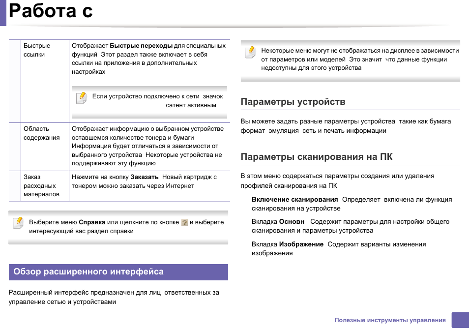 Интерфейс инструкция. Интерфейс инструкция