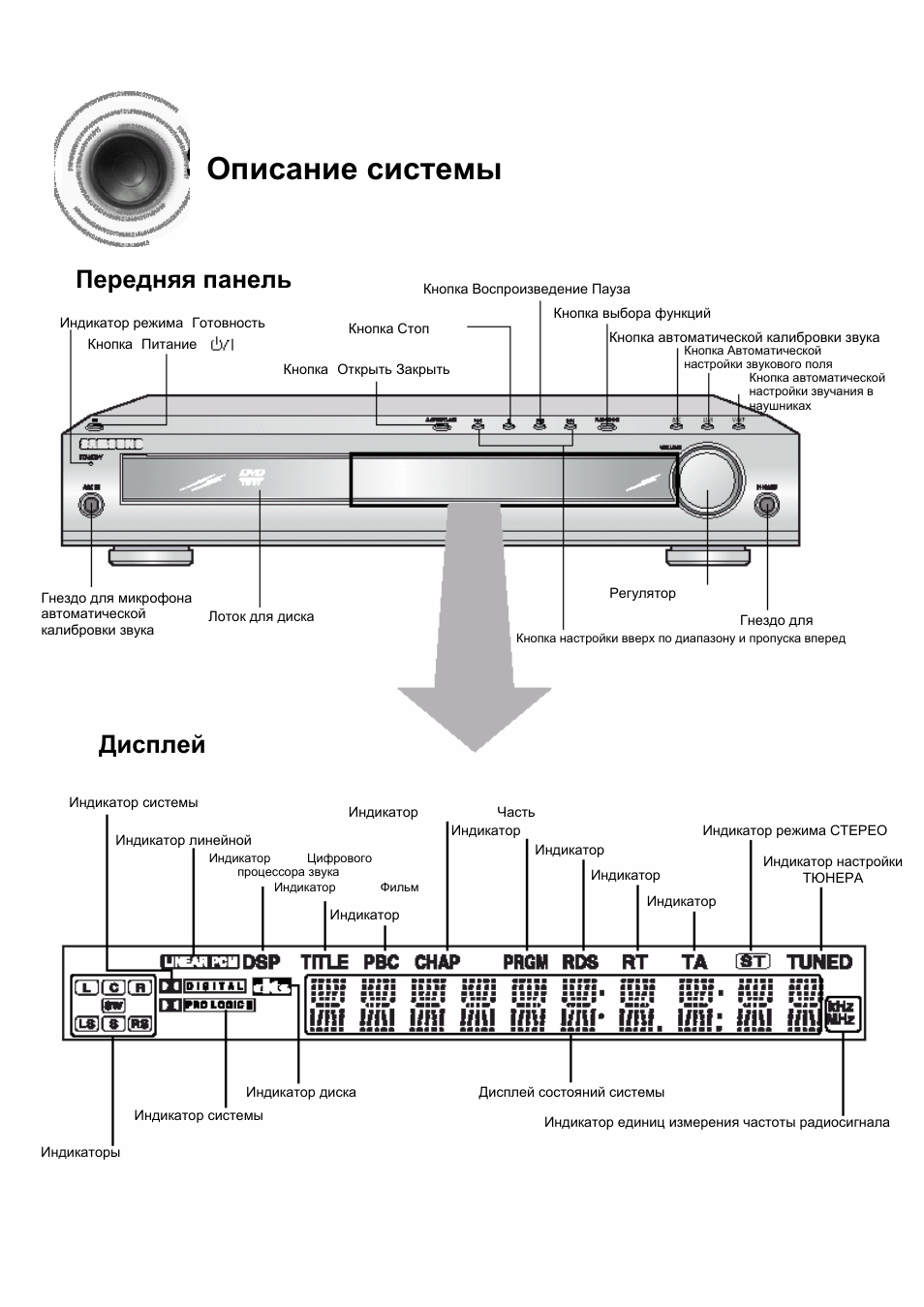Samsung ht db750m схема