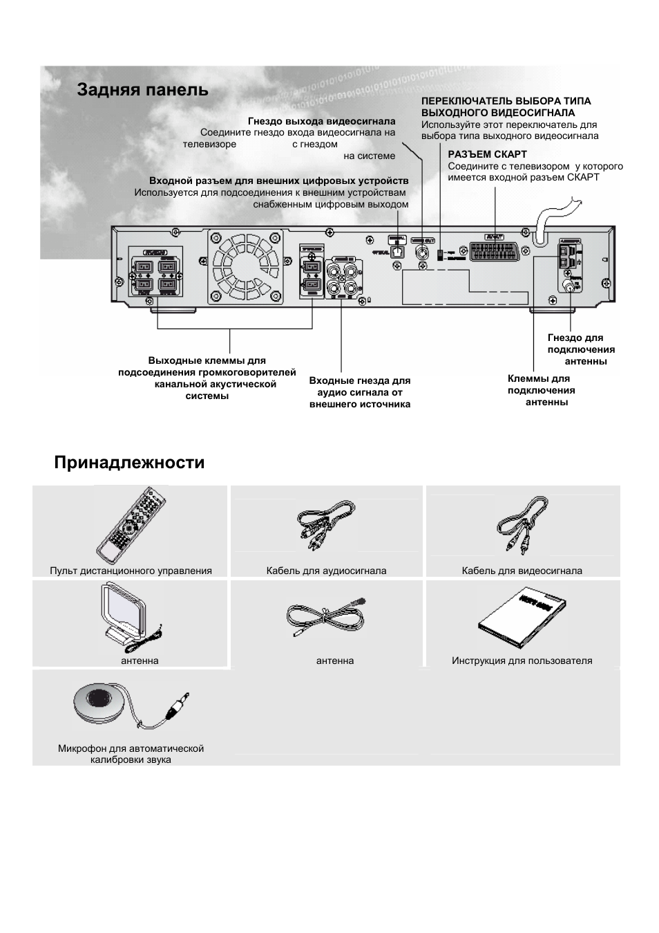 Samsung ht db750m схема