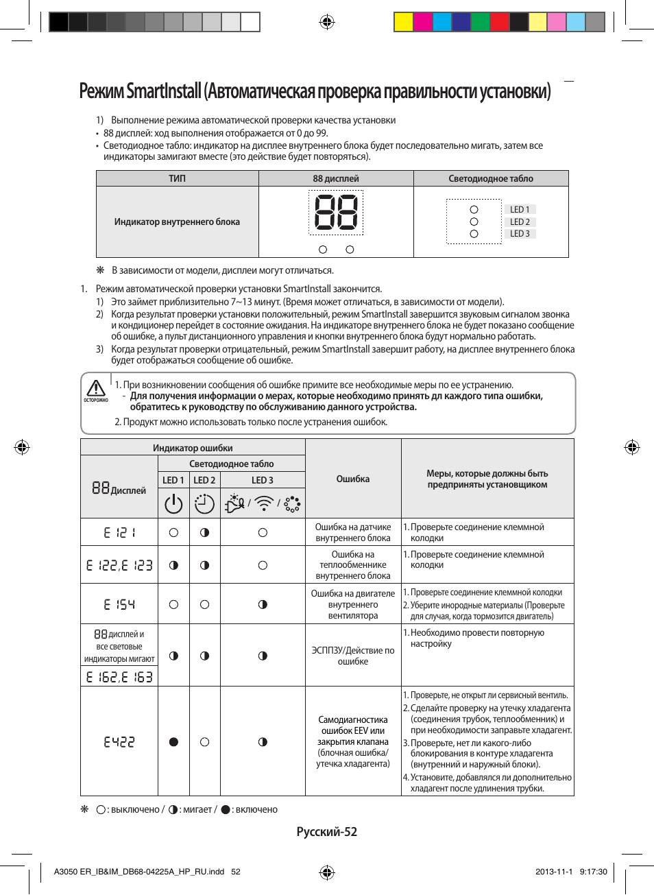 Hisense кондиционер индикация. Hisense мигает индикатор. Hisense мигает индикатор. Кассетный кондиционер timberk коды ошибок. Коды ошибок кондиционеров hisense (хайсенс) е2.