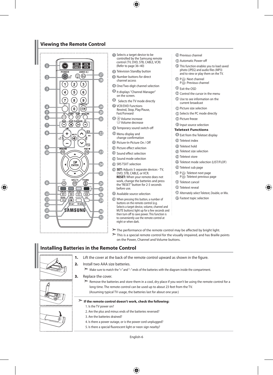 Control инструкция на русском языке. Samsung le40 f71. Samsung le32n71b инструкция. Remote Control инструкция на русском. Инструкция DVD LG.