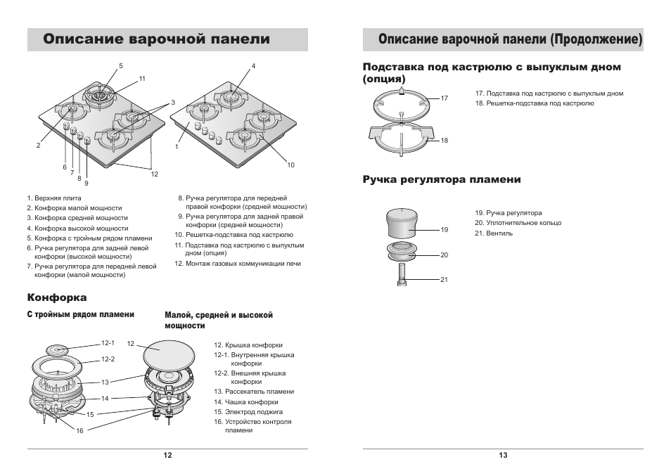 Схема подключения плиты самсунг