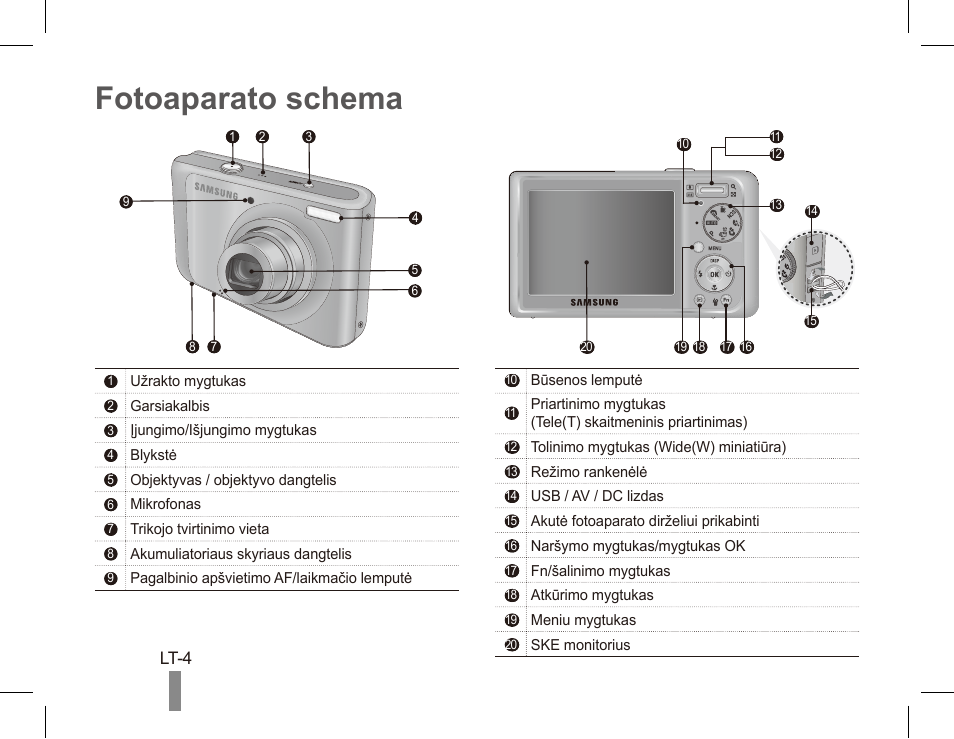 Инструкция фотоаппарата samsung. Фотоаппарат Samsung pl55. Цифровой фотоаппарат самсунг 5х инструкция. Инструкция фотоаппарата самсунг. Фотоаппарат самсунг ЕС 55.