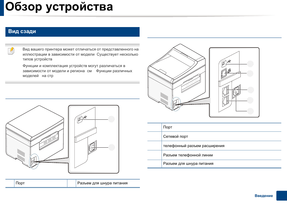 Как распечатать цветную картинку на принтере самсунг