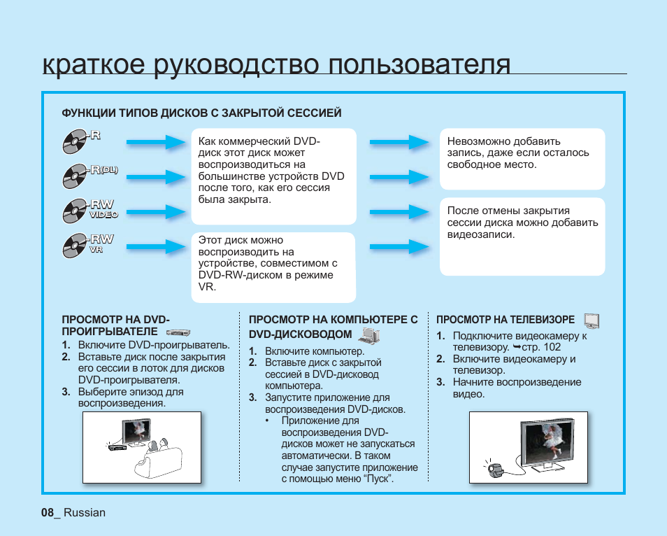 Инструкция по эксплуатации 2000. Samsung VP-dx200i. Руководство пользователя. Руководство пользователя программы. Пользовательские инструкции.