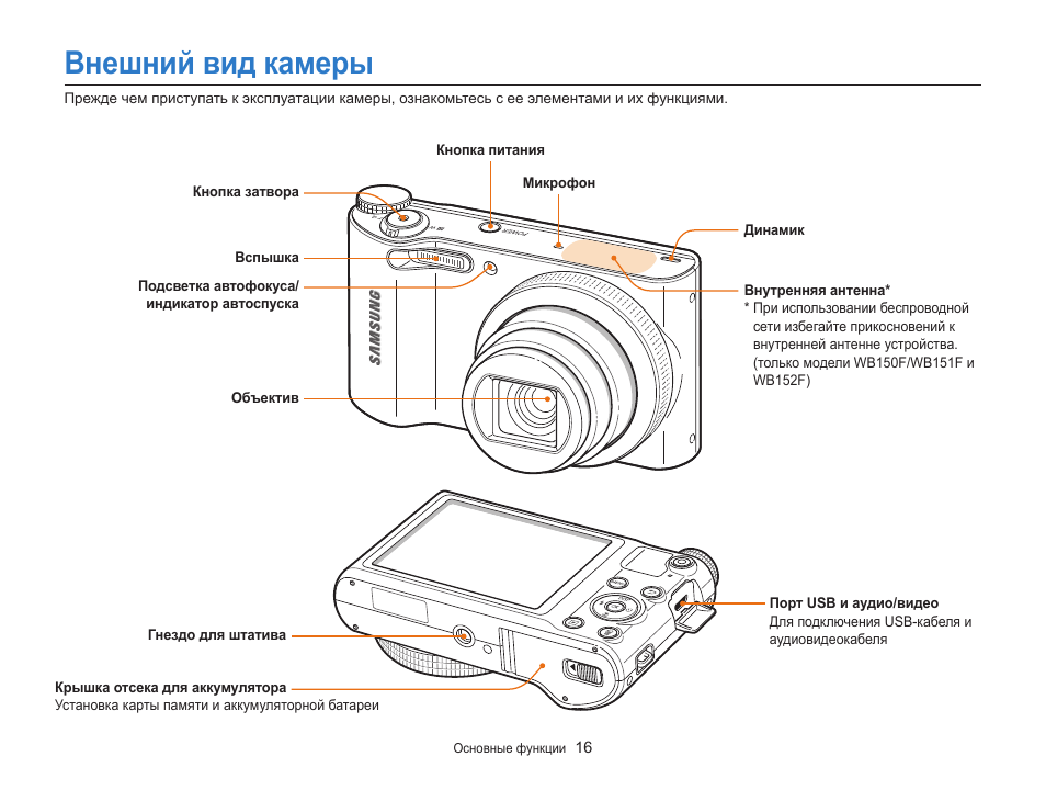 Ошибка карта памяти на фотоаппарат самсунг