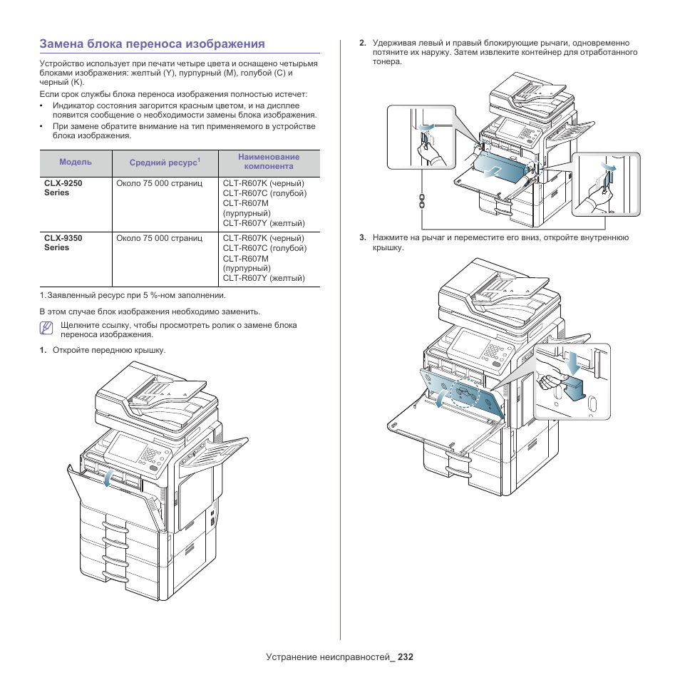 Сбой блока переноса изображения с3 1312 samsung multixpress k3300nr