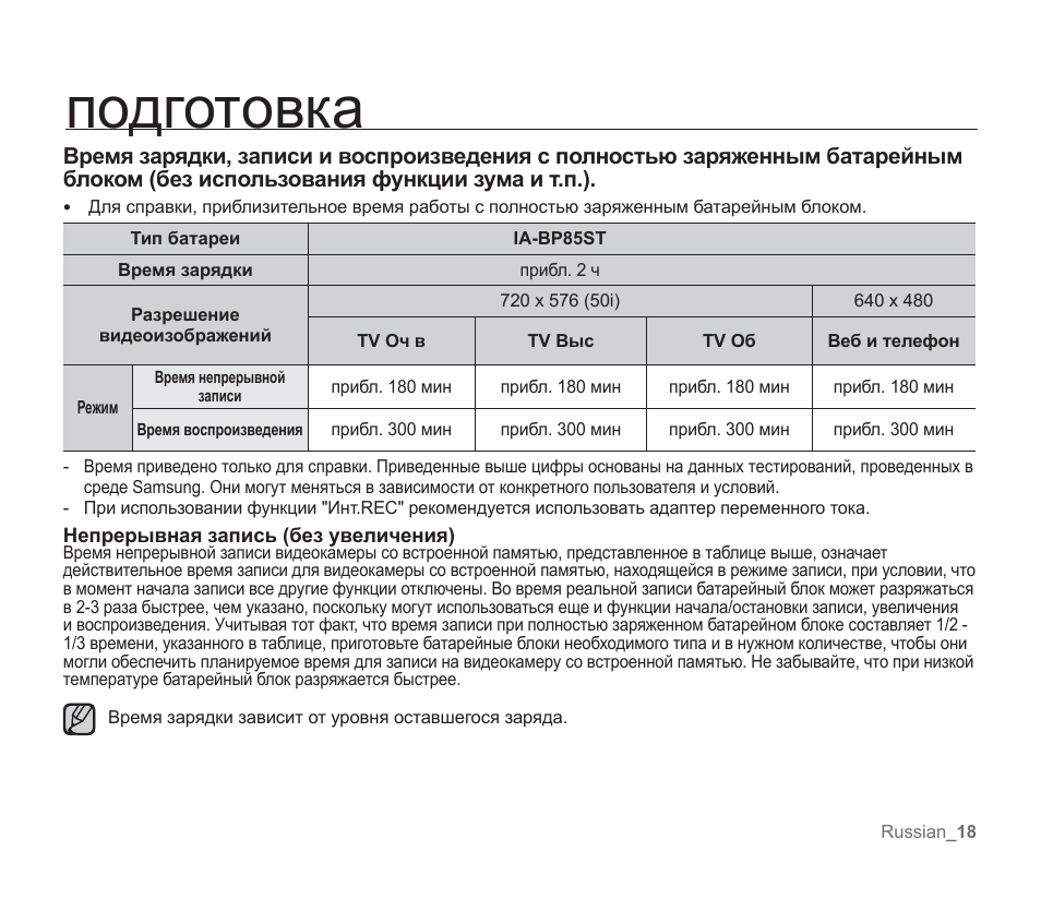 Сп инструкция