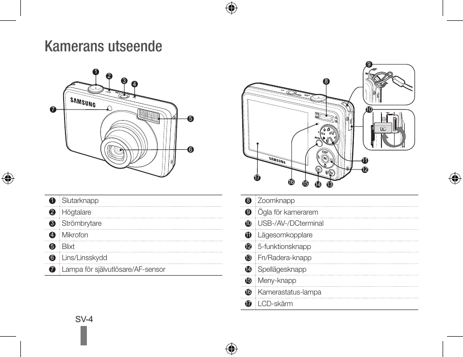 Инструкция фотоаппарата samsung. Samsung pl 50 схема. Инструкция самсунг pl120. Фотоаппарат самсунг 4х инструкция. Фотоаппарат самсунг пл 51 обзоры.