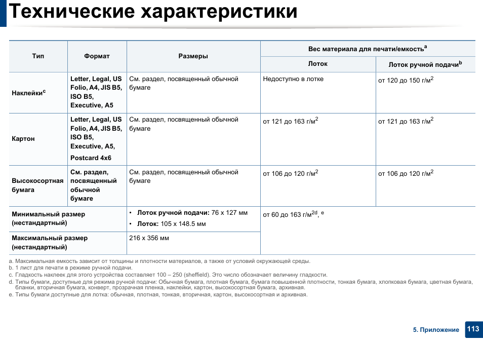 характеристики инструкции. приемы принятия решений в авторитарном стиле. характеристика стилей руководства.