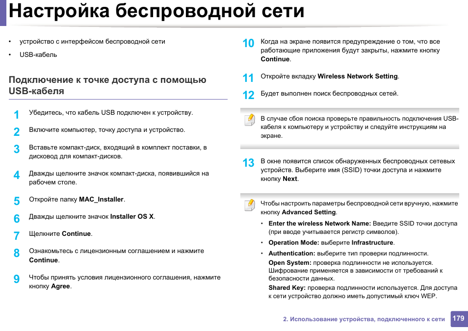 Инструкции Сети Магазинов