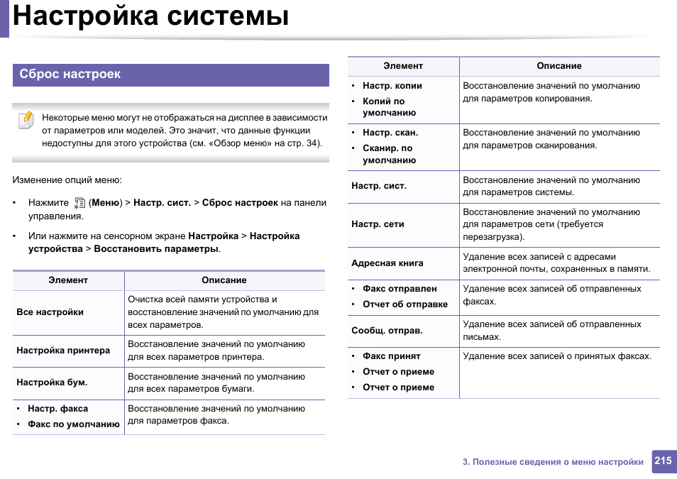 Сброс настроек через программу. Сброс настроек системы. Сброс настроек на принтере. Самсунг сброс настроек сети. Как сбросить настройки принтера HP.