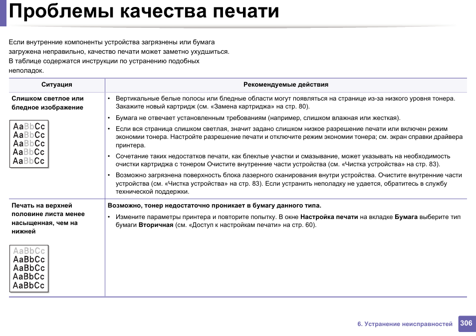 Проблемы при печати. Проблемы с качеством печати принтера. Печать инструкций. Ошибка при печати. Разрешение для печати.