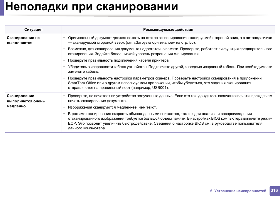 инструкция по проверке документов