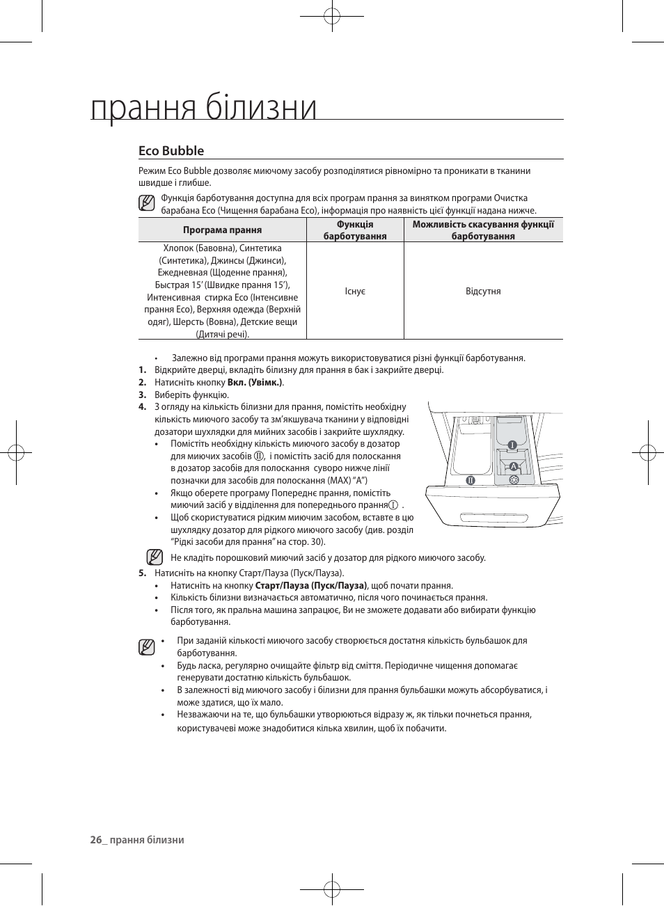Ошибка стиральной машины samsung eco bubble. Самсунг эко бабл 6 кг инструкция значки. Инструкция стиральная машина самсунг эко бабл. Samsung Eco Bubble 6 дозатор. Значки на стиральной машине Samsung Eco Bubble.