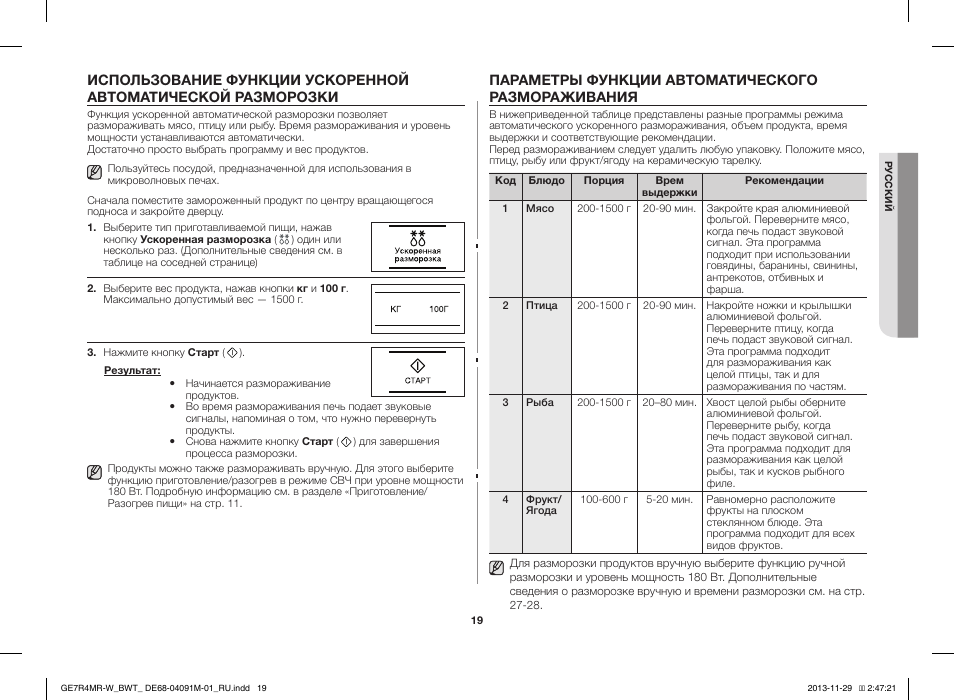 Параметры функции. Samsung ge86vtrwwh характеристики. Ge7r4mr характеристики инструкция неполадки при эксплуатации. Микроволновка самсунг ge73mr характеристика.