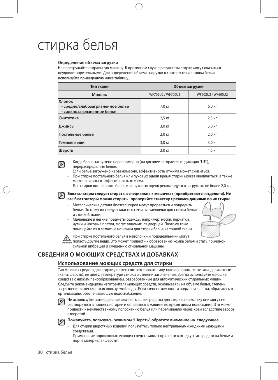 Технологическая карта стиральной машины